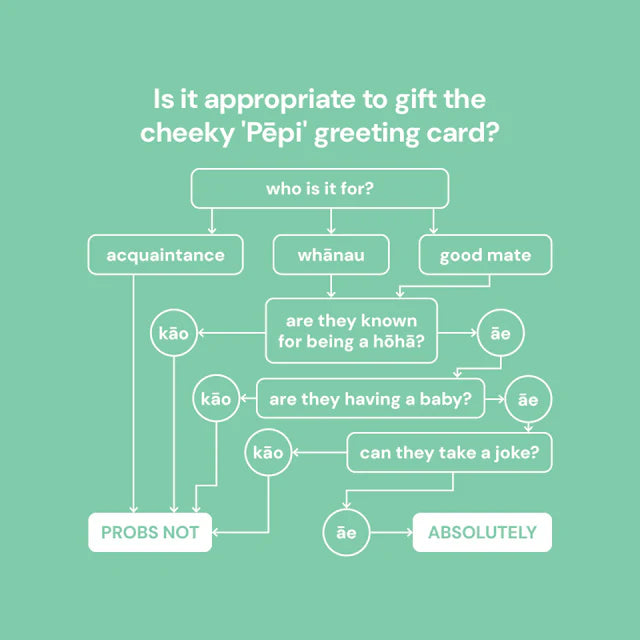 I hope your pēpi doesn’t grow up to be a hōhā like you Greeting Card