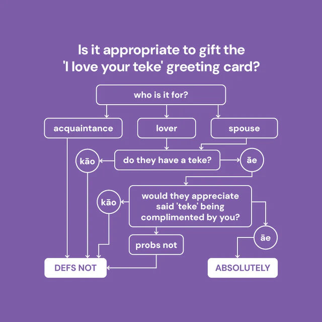 I love your teke — I mean, you’re tu meke. R18 Greeting Card